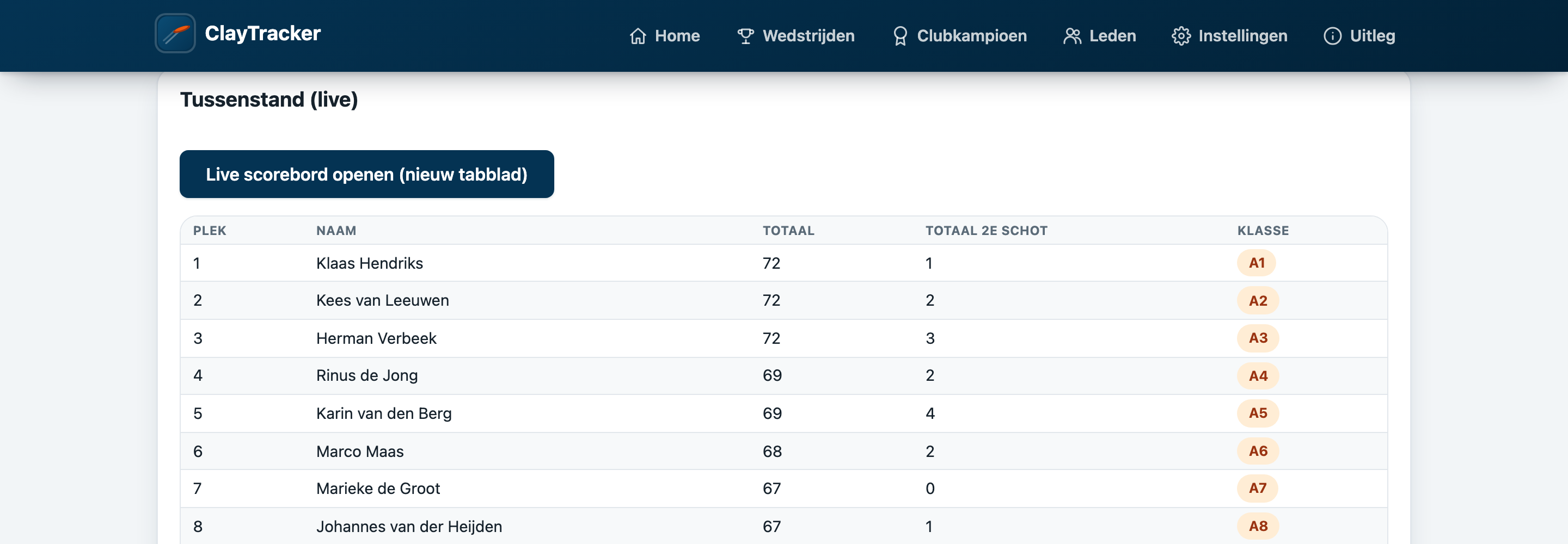 De live tussenstand die direct op de wedstrijdpagina staat, met plek, naam, totaal en klasse.